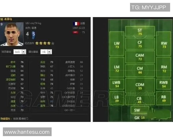 FIFA足球世界绿茵球星升星顺序解析选择先升哪个球员最具优势